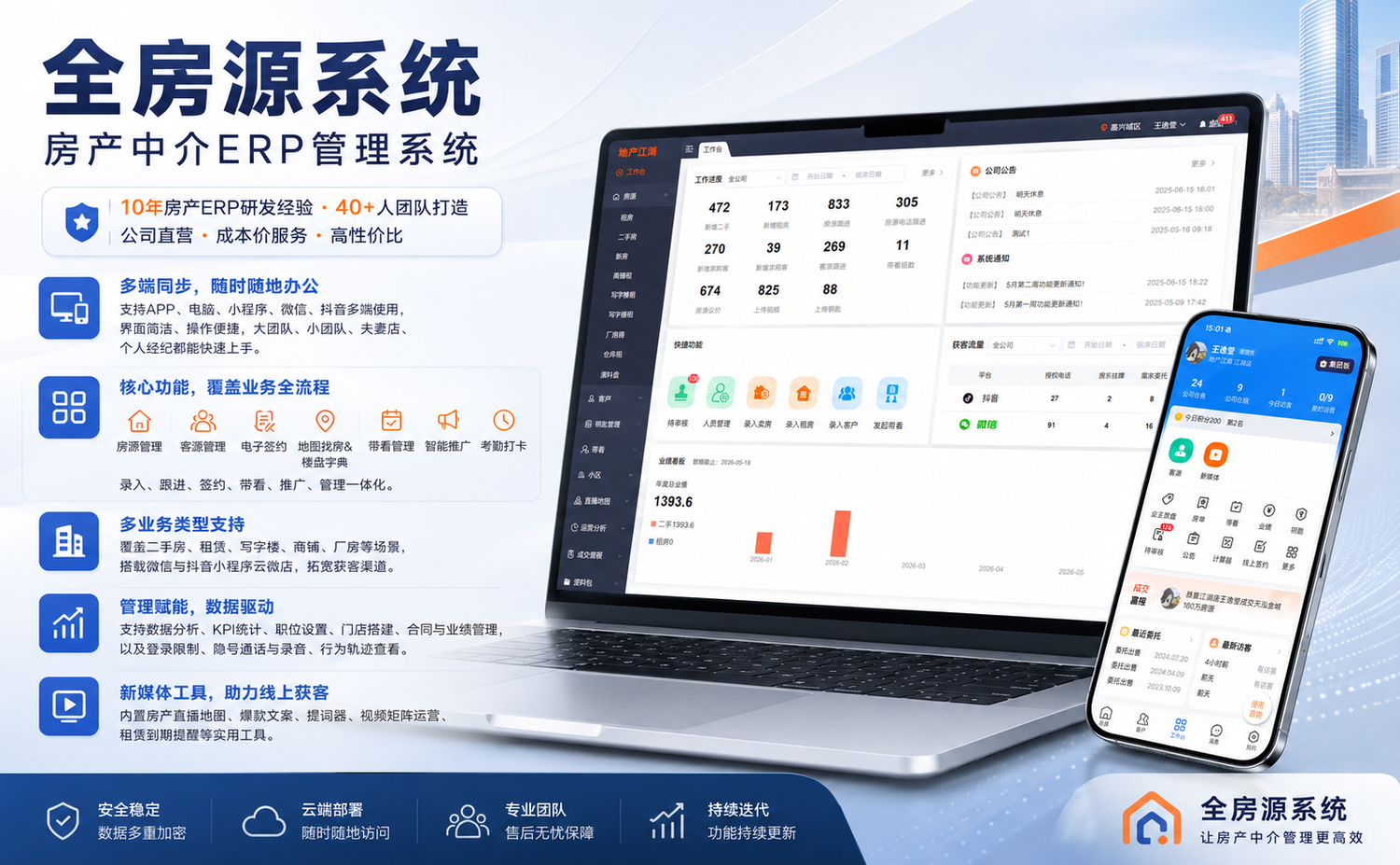 租房中介用什么中介房源管理系统好