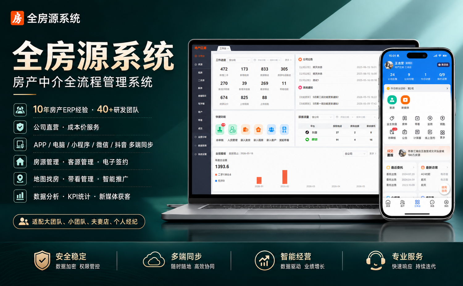 大团队用什么房产中介客户系统便宜又好用