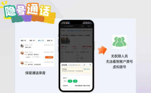 房源管理核心，隐号拨打守护信息安全
