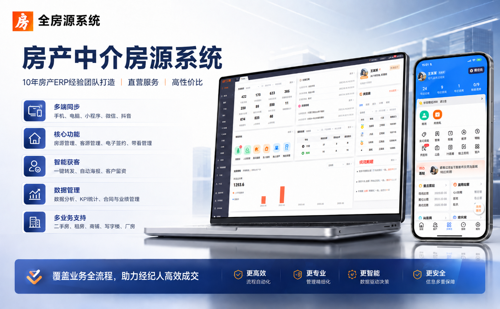 哪个房产中介客户系统更容易上手 
