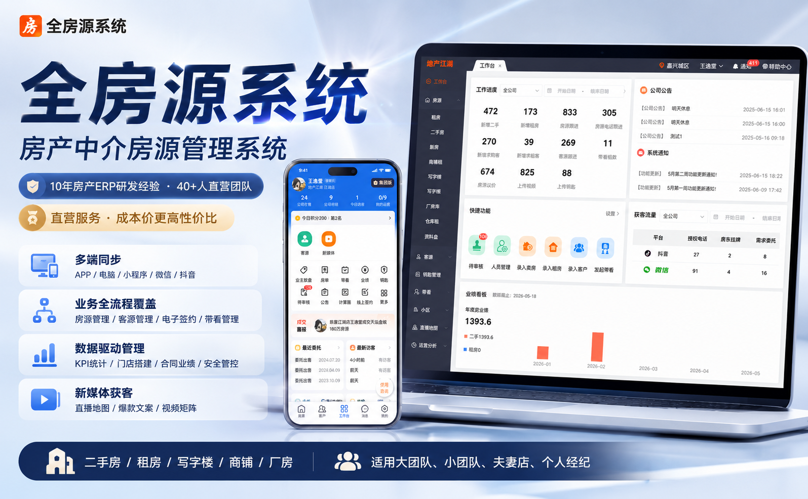 2026年7月选对靠谱的“房产中介客户系统”
