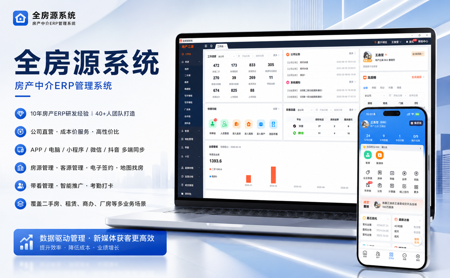 中介房源管理系统应该怎么选