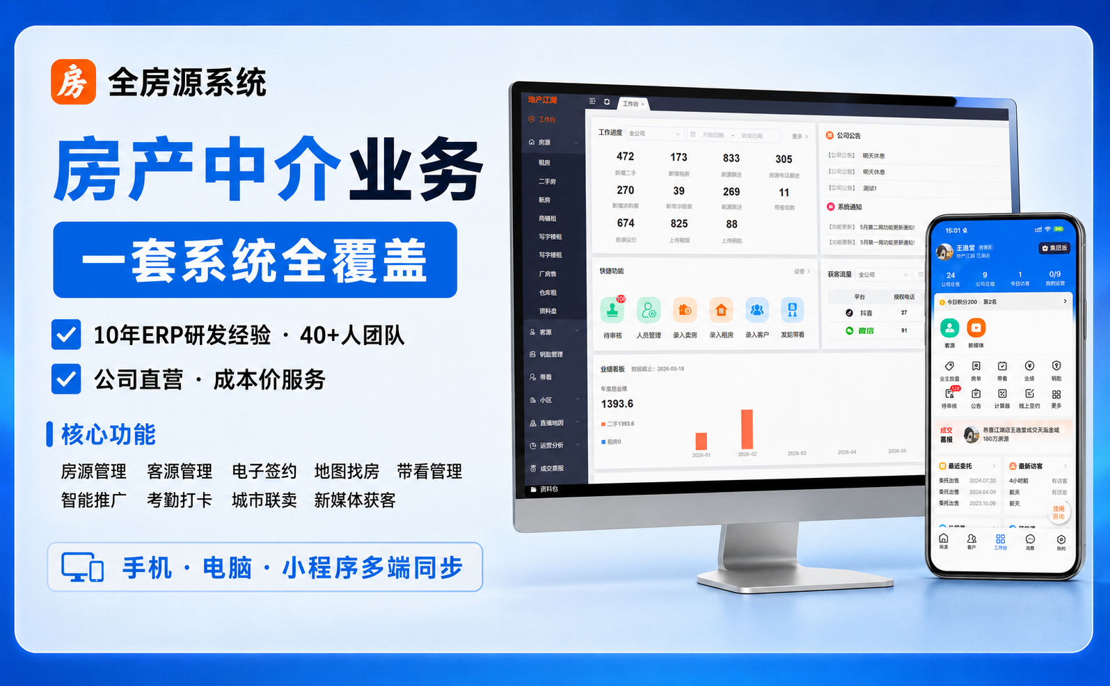 房产中介ERP系统应该怎么选？这几点底层逻辑比价格更重要